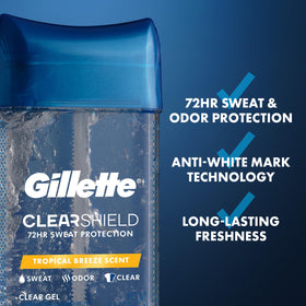 Gillette Antiperspirant Deodorant Tropical Breeze clear gel texture