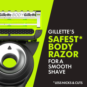 Gillette Body + Intimate Razor showing 2D FlexDisc feature