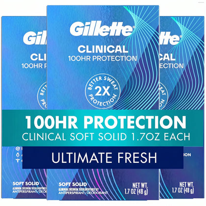 Gillette Clinical Antiperspirant and Deodorant 3-pack front view