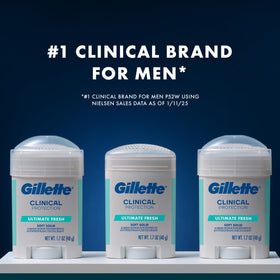 Gillette Clinical Antiperspirant and Deodorant 3-pack side view