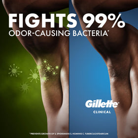 Gillette Clinical Antiperspirant and Deodorant back view