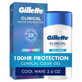 Gillette Clinical Antiperspirant and Deodorant front view with clear gel formula