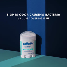 Gillette Clinical Antiperspirant and Deodorant in bathroom setting