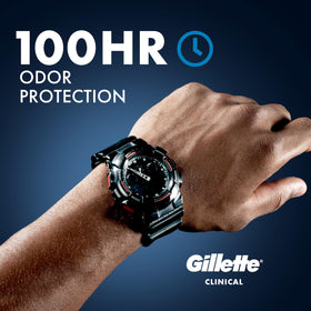 Gillette Clinical Antiperspirant and Deodorant packaging