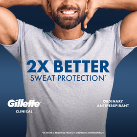 Gillette Clinical Antiperspirant application on skin