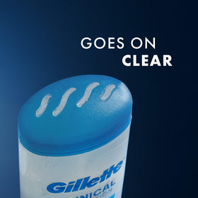 Gillette Clinical Antiperspirant scent description