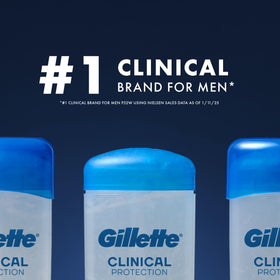 Gillette Clinical Antiperspirant texture close-up