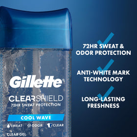 Gillette Cool Wave Clear Gel Antiperspirant pack of 2
