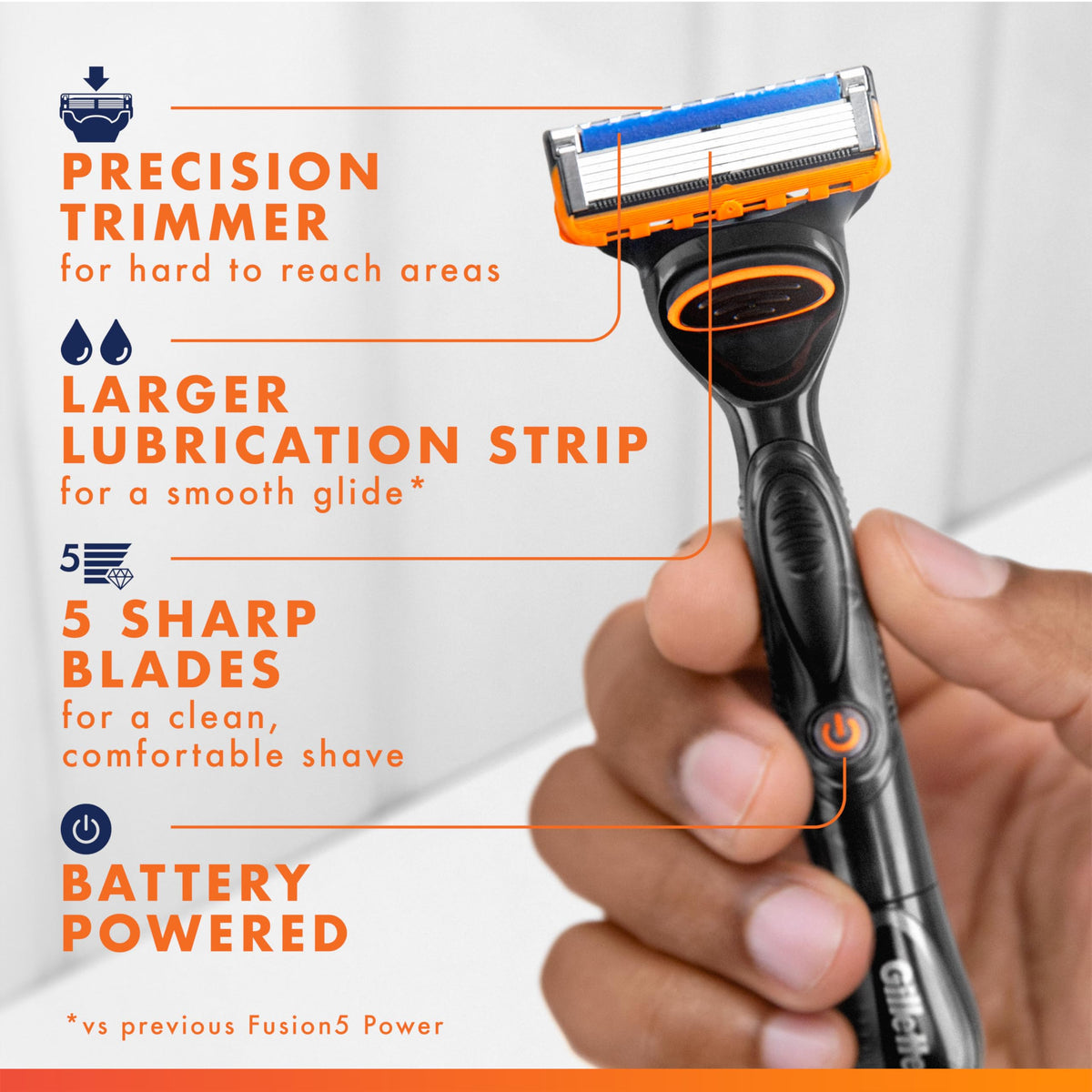 Gillette Fusion5 Power Razor handle with battery compartment