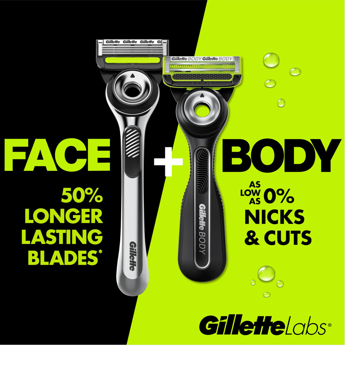 Gillette Labs Body + Intimate Razor blade design close-up