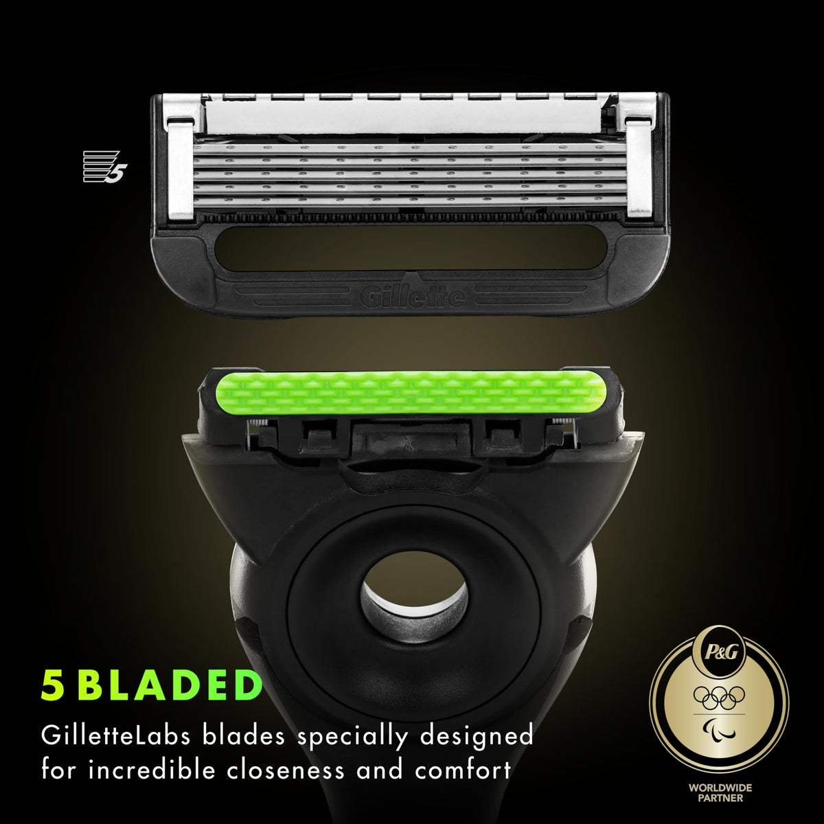 Gillette Labs Exfoliating Bar Razor 2D FlexDisc technology