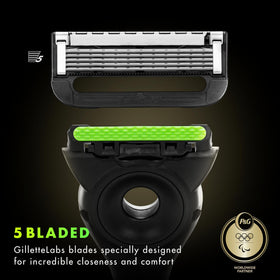 Gillette Labs Exfoliating Bar Razor 2D FlexDisc technology