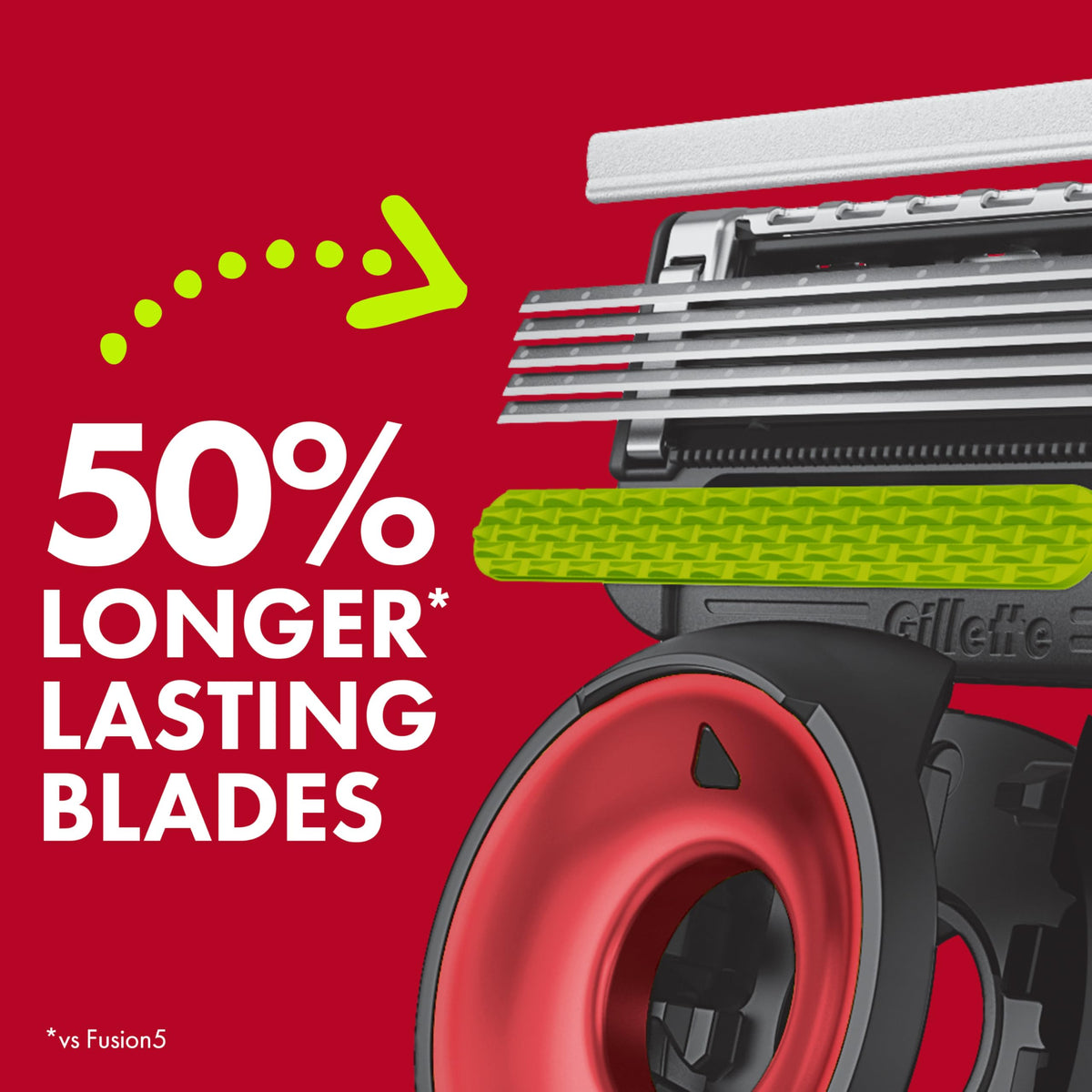 Gillette Labs NFL Chiefs Edition Razor packaging