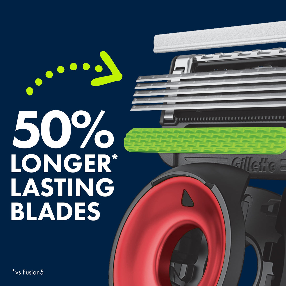 Gillette Labs NFL Patriots Edition Razor side view