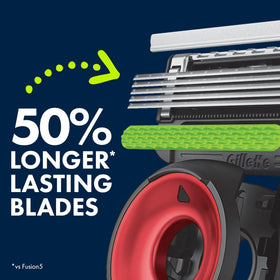 Gillette Labs NFL Patriots Edition Razor side view