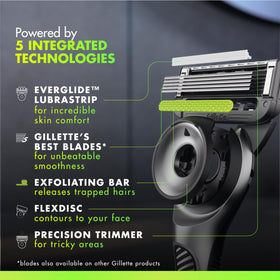 Gillette Labs razor handle with premium magnetic stand