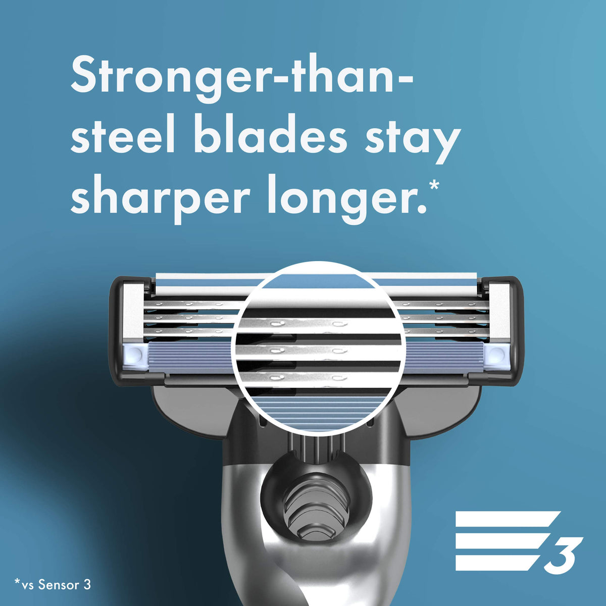 Gillette Mach 3 Razor cartridge in use during shaving