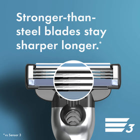 Gillette Mach 3 Razor cartridge in use during shaving