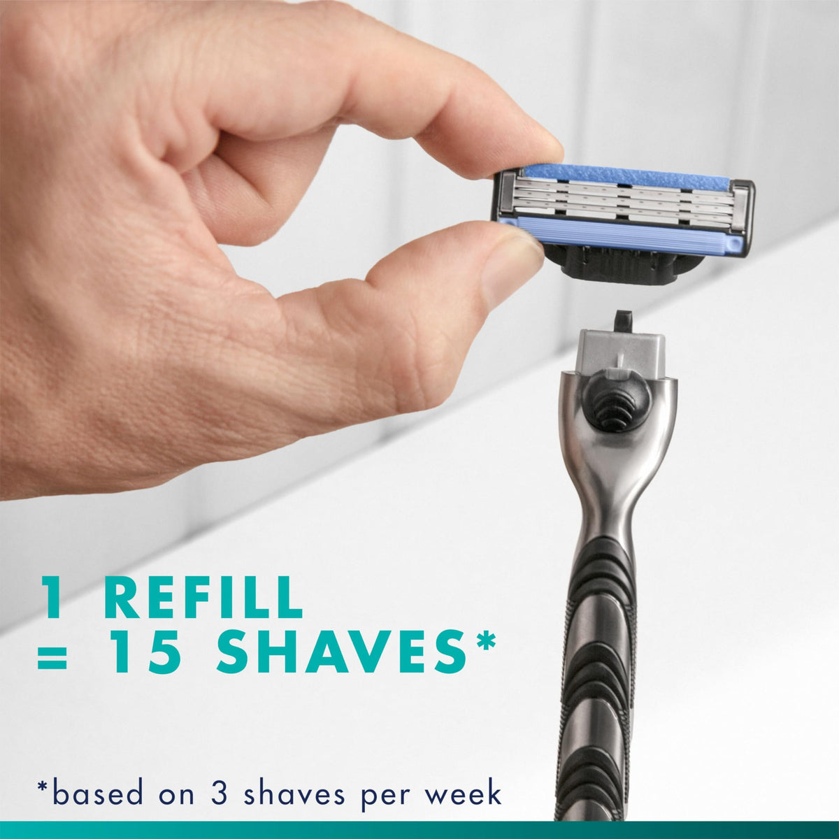 Gillette Mach3 Razor blade in use on a man's face