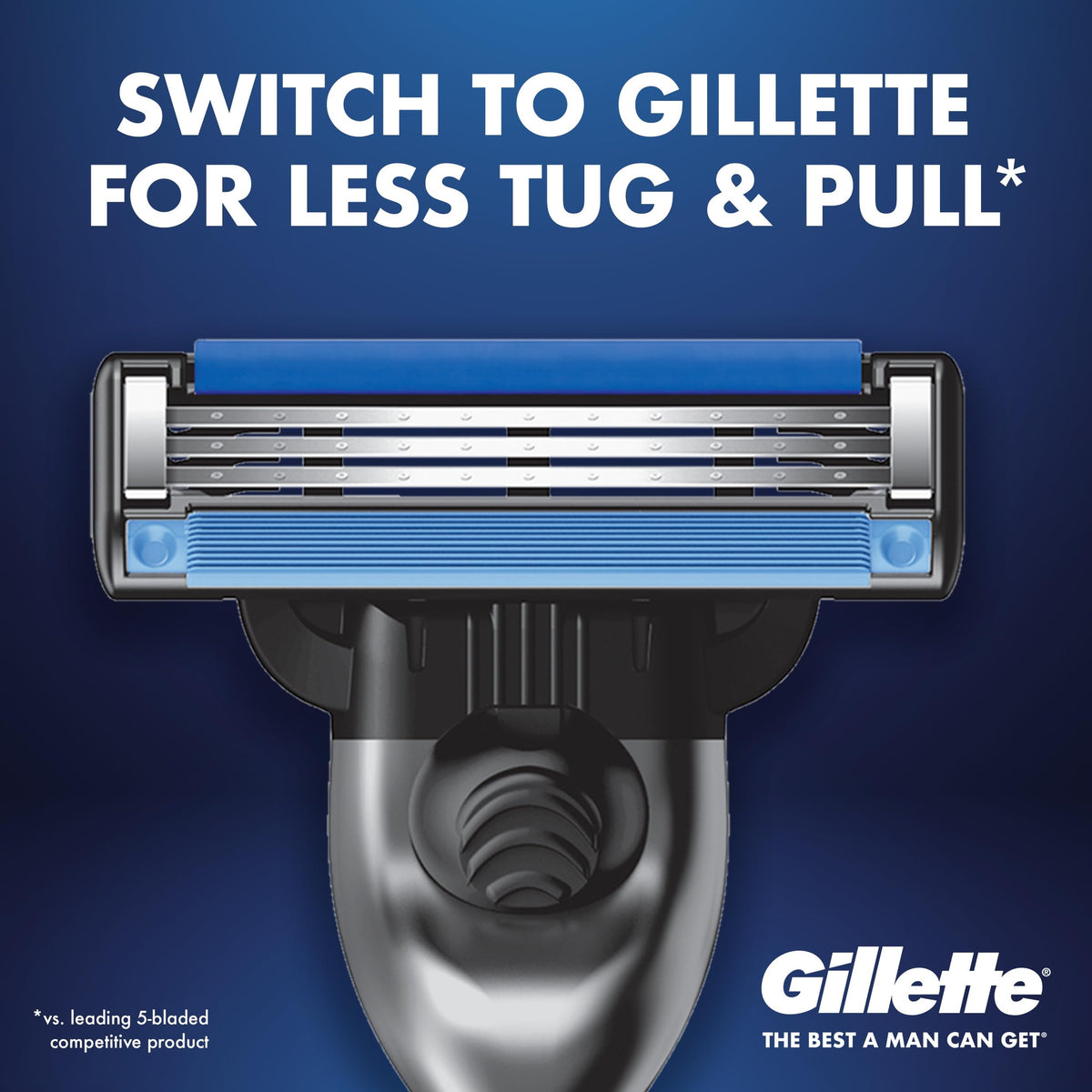 Gillette Mach3 Razor blade with upgraded lubrication strip