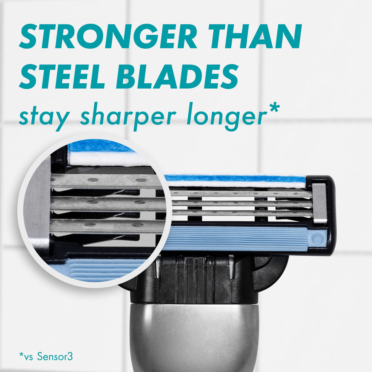 Gillette Mach3 Razor Blades side view