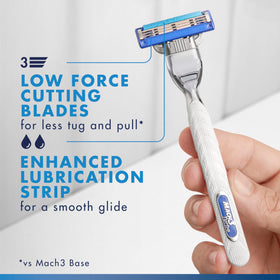 Gillette Mach3 Turbo Razor Blade in use