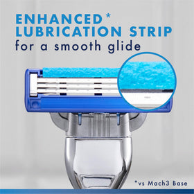 Gillette Mach3 Turbo Razor with pressure adjusting pivot