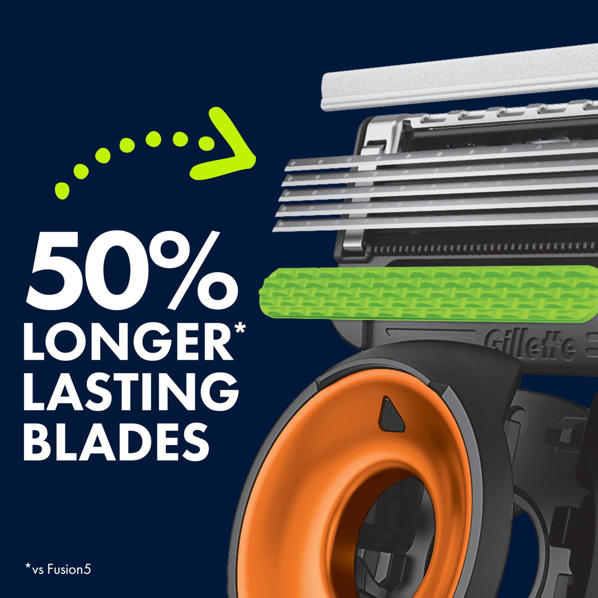 Gillette NFL Bears Edition razor with precision trimmer