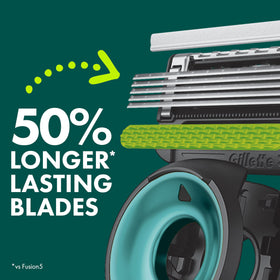 Gillette NFL Eagles Edition Shaving Razor packaging display