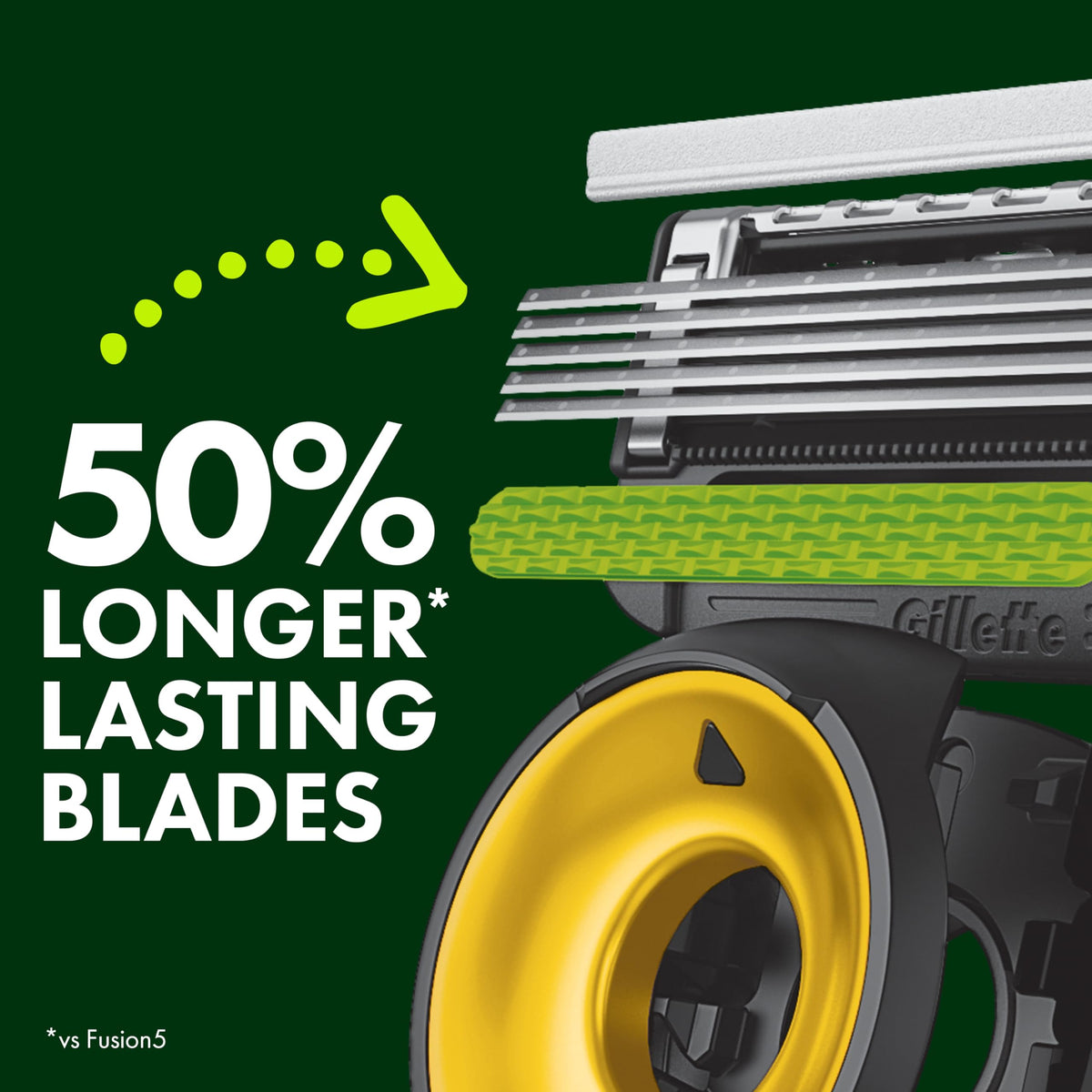 Gillette NFL Packers Edition razor side view