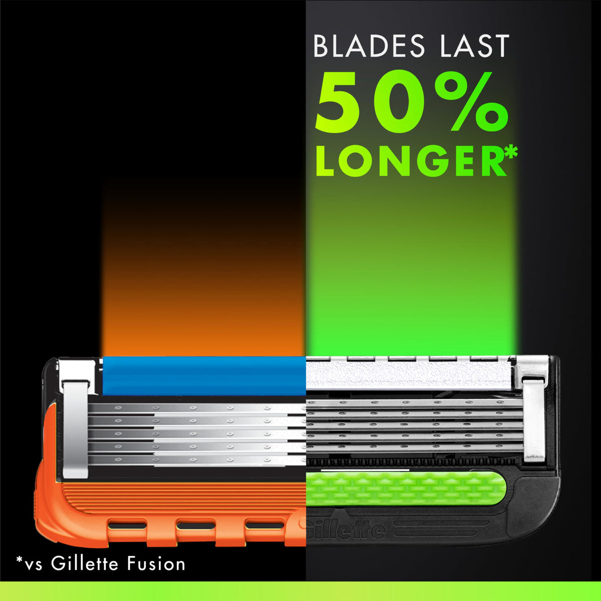 Gillette Razor Blade Shaving Refills with exfoliating bar