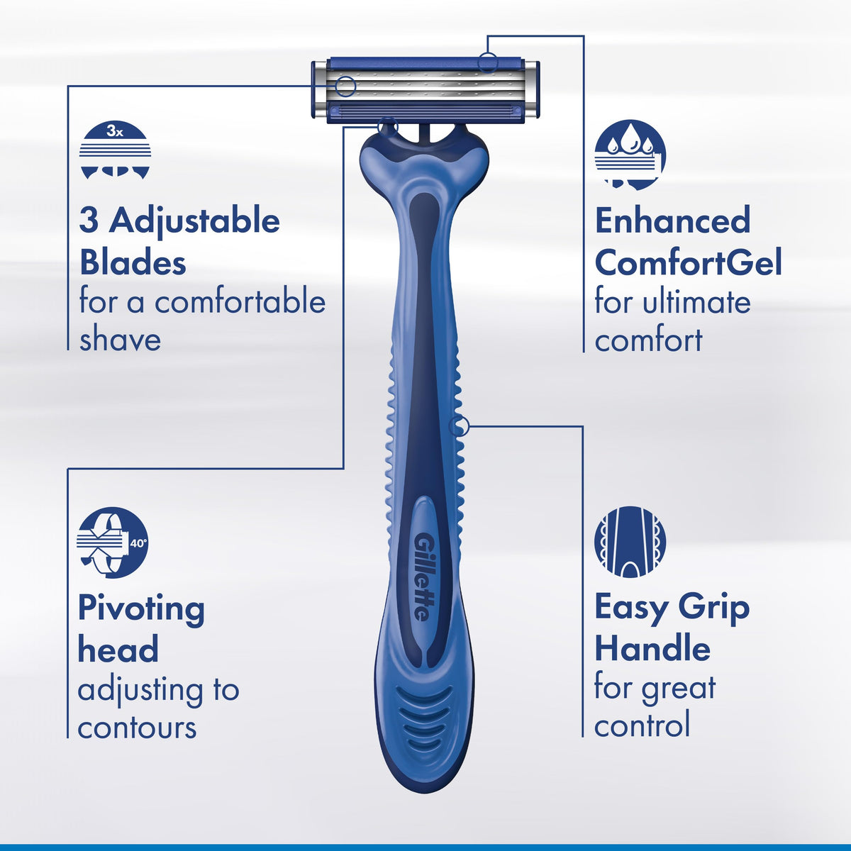 Gillette Sensor3 razor packaging