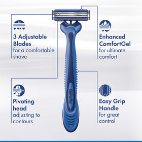 Gillette Sensor3 razor packaging