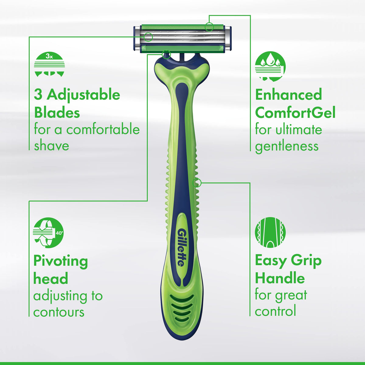Gillette Sensor3 Sensitive razor with pivoting head