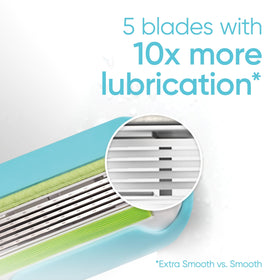Gillette Venus 3 Blade Razor Refills packaging back view