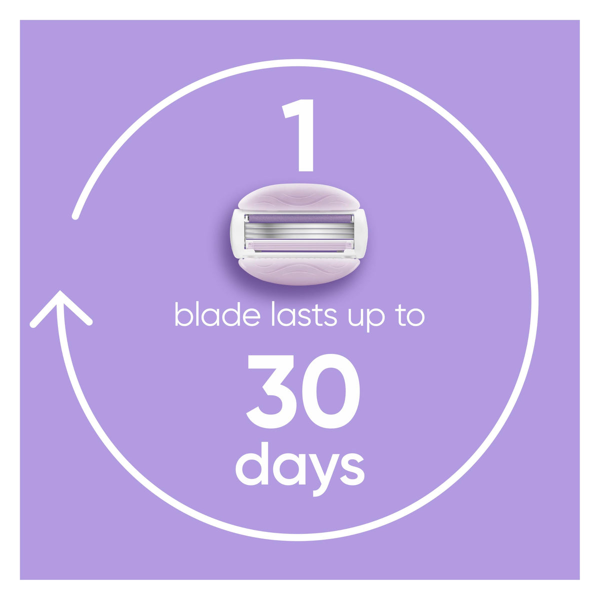 Gillette Venus ComfortGlide razor blade refills side view