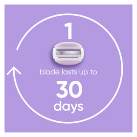 Gillette Venus ComfortGlide Razor packaging with freesia scent indication