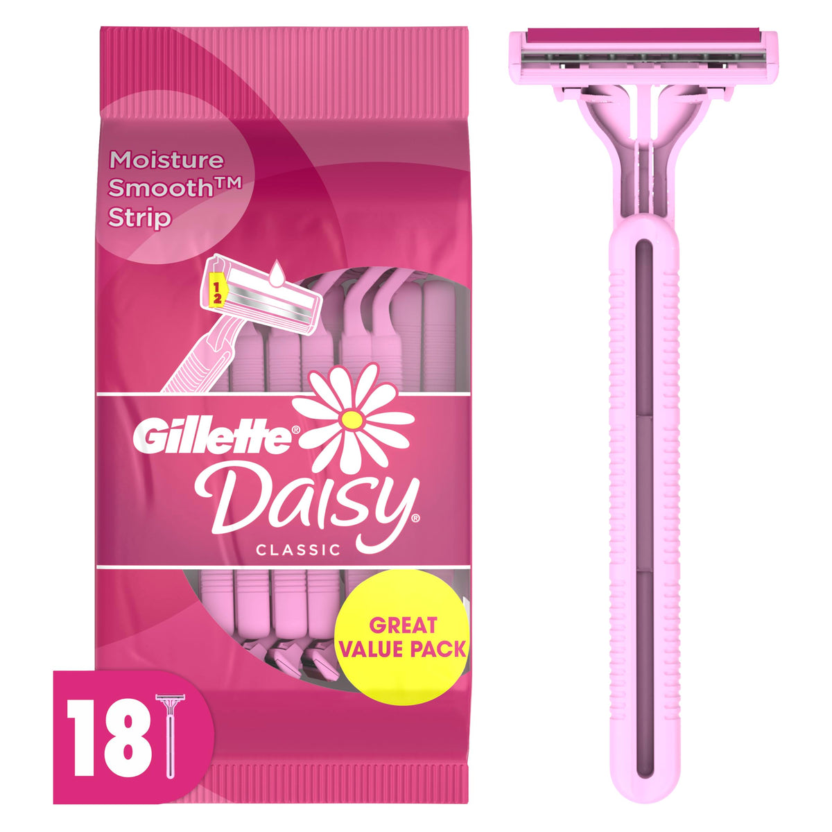 Gillette Venus Daisy Classic Disposable Razors front view in pink