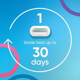 Gillette Venus Extra Smooth Sensitive Razor blades in a clean shower environment