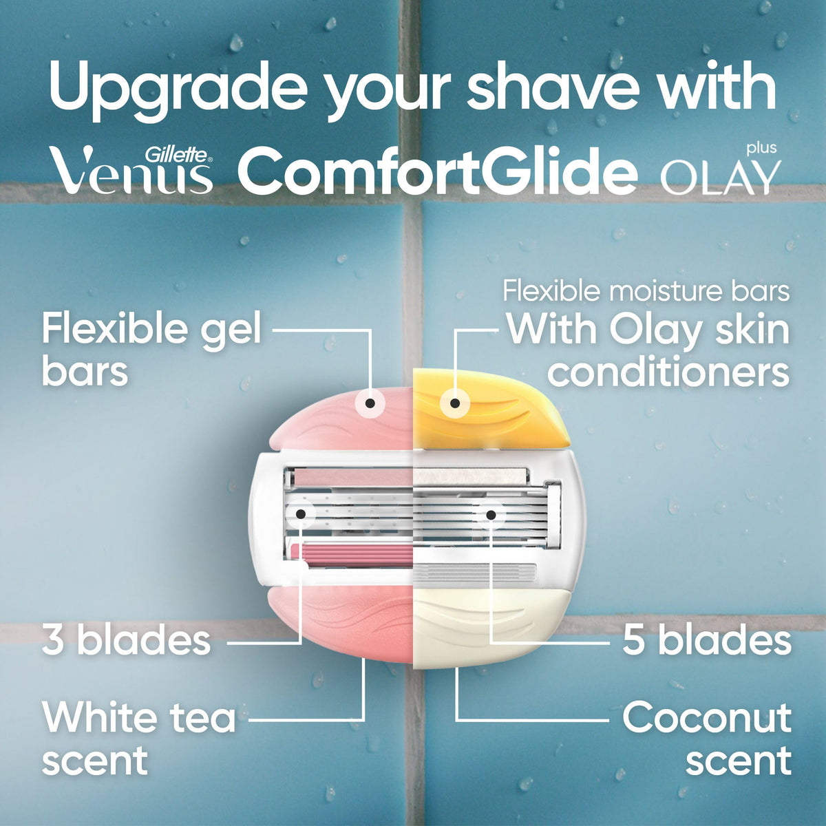 Gillette Venus razor blade refills on a bathroom counter