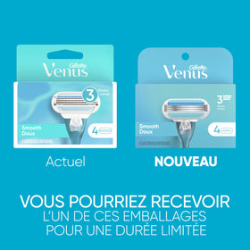 Gillette Venus Razor blades with protective elastomer cushions