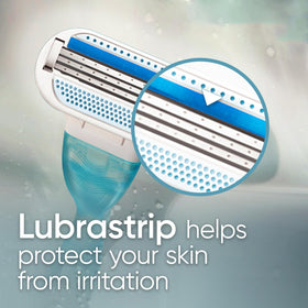 Gillette Venus Smooth razor pivoting head design