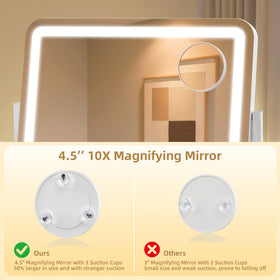 GioeDa Vanity Mirror displaying adjustable lighting