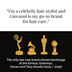 GIOVANNI Tea Tree Shampoo with natural ingredients