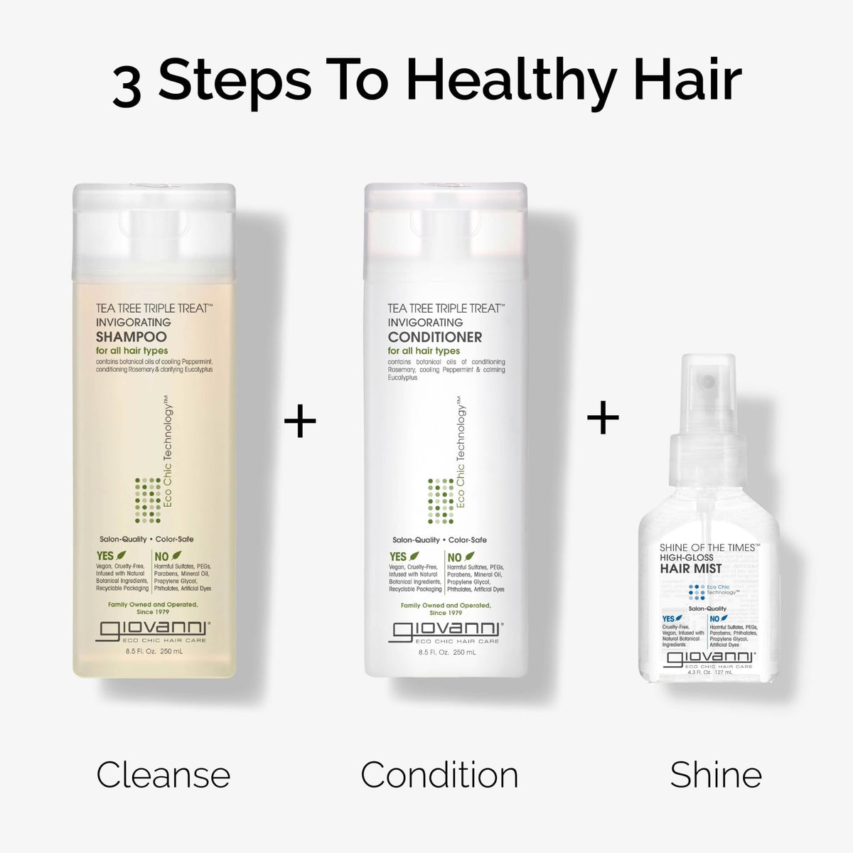 GIOVANNI Tea Tree Triple Shampoo 24 oz with botanical oils