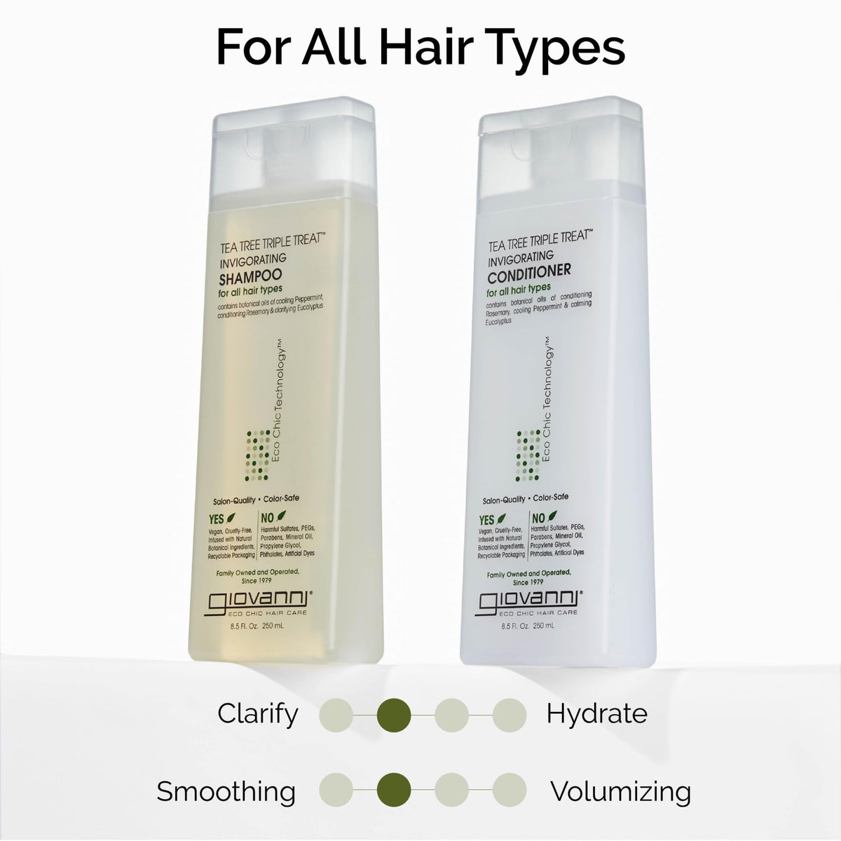 GIOVANNI Tea Tree Triple Shampoo 24 oz with eco-friendly packaging