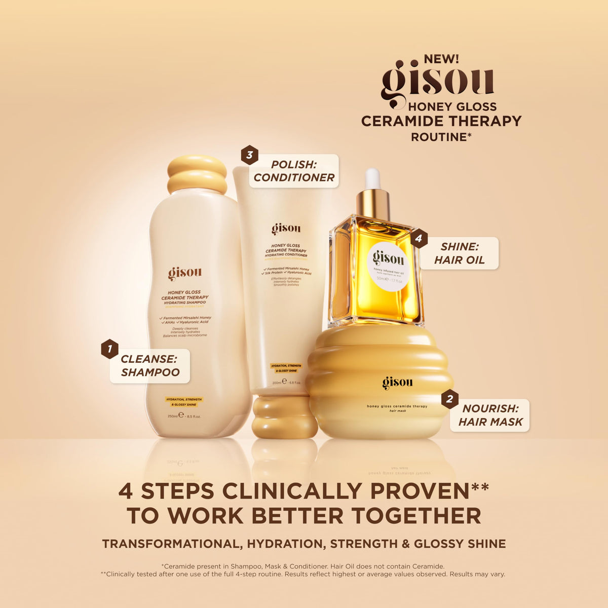Gisou Honey Gloss Ceramide Therapy Hair Mask with hair oil