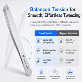 GlamTweeler tweezers displaying comfort spring feature