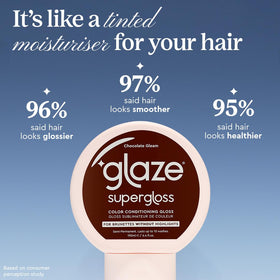 Glaze Supergloss Color Conditioning Gloss Chocolate Gleam application process