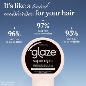 glaze Supergloss Color Conditioning Gloss in a bathroom setting